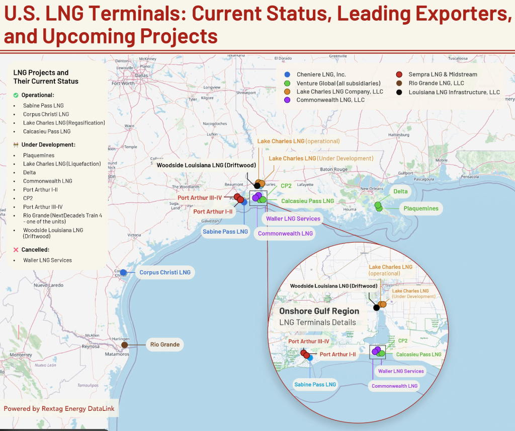 U.S. LNG Terminals and Upcoming Gulf Coast Projects