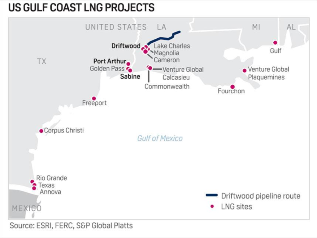 U.S. Gulf Coast LNG Projects Map