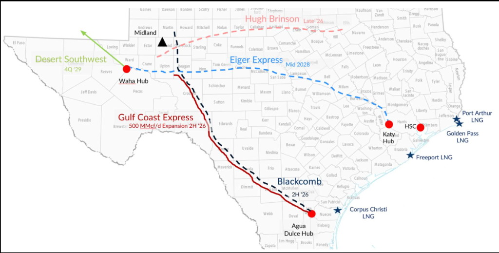 Gulf Coast Express & Midstream Expansions