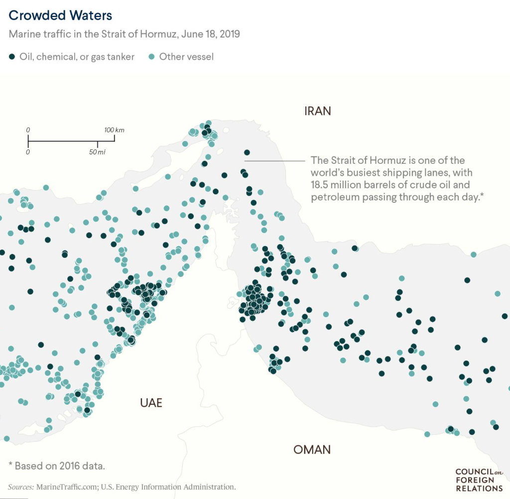 Marine Traffic Strait of Hormuz